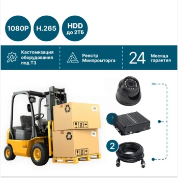 для грузового транспорта NSCAR GT201 Full HD