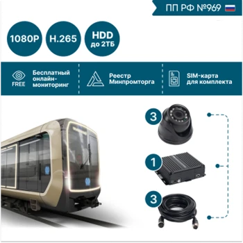 на 3 камеры для общественного транспорта NSCAR BUS301 FullHD_HDD с опциями 4G+GPS/Глонасс